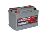 f0oj1ia72san7nbm0yj7afut9ngd3u2i